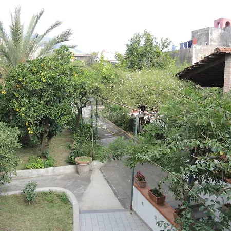 Apartmán Casa Matrone *